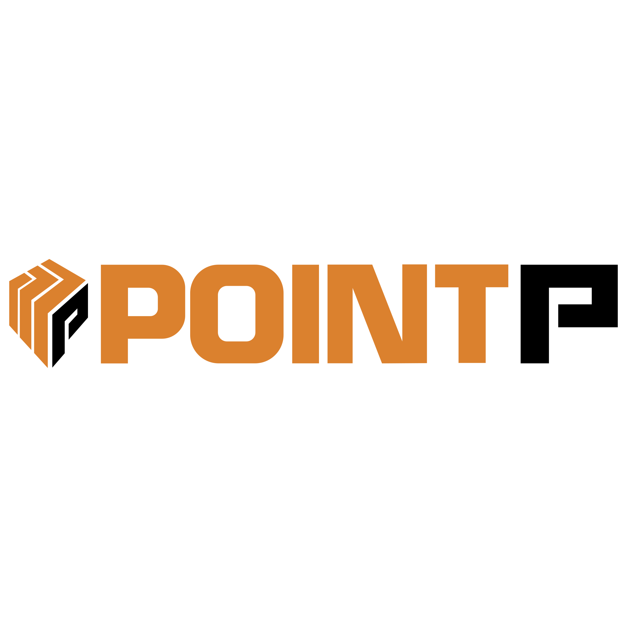 pointp